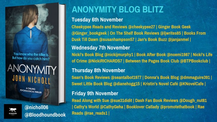 Anonymity Blog Blitz banner