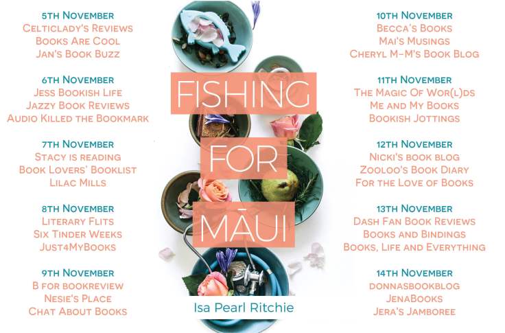 Fishing for Maui Full Tour Banner